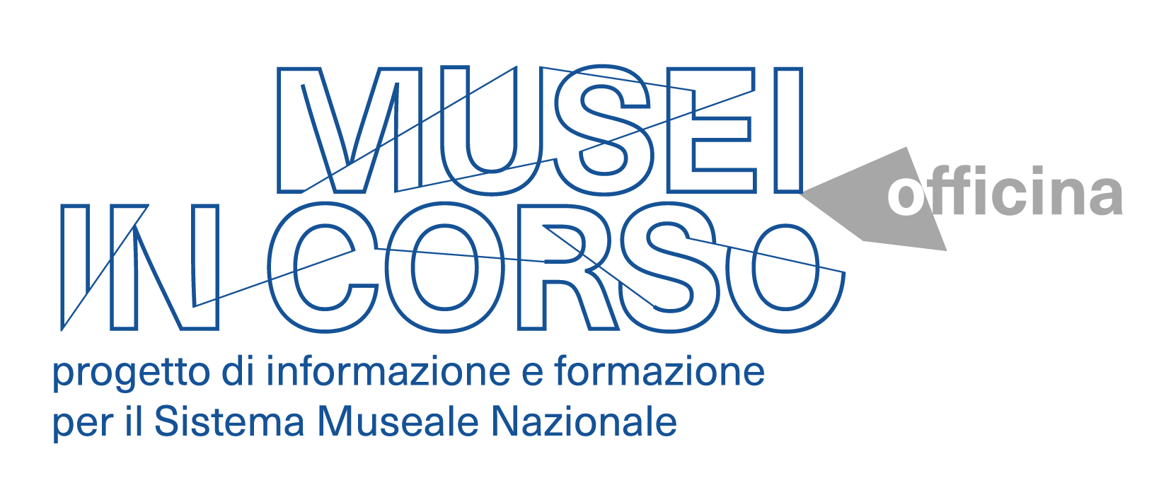 Ciclo di Incontri dedicati alla nuova era dei Musei: Inizia Musei in corso…avanti tutta!